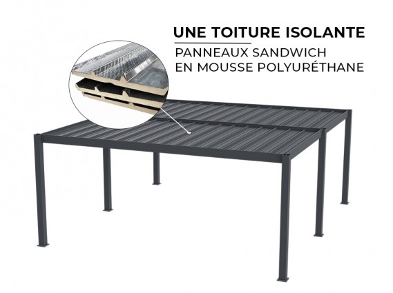 Zoom sur la toiture isolante du carport aluminium WESTON