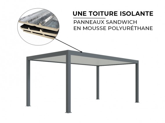 Zoom sur la toiture isolante du carport aluminium NEWARK pour 2 voitures